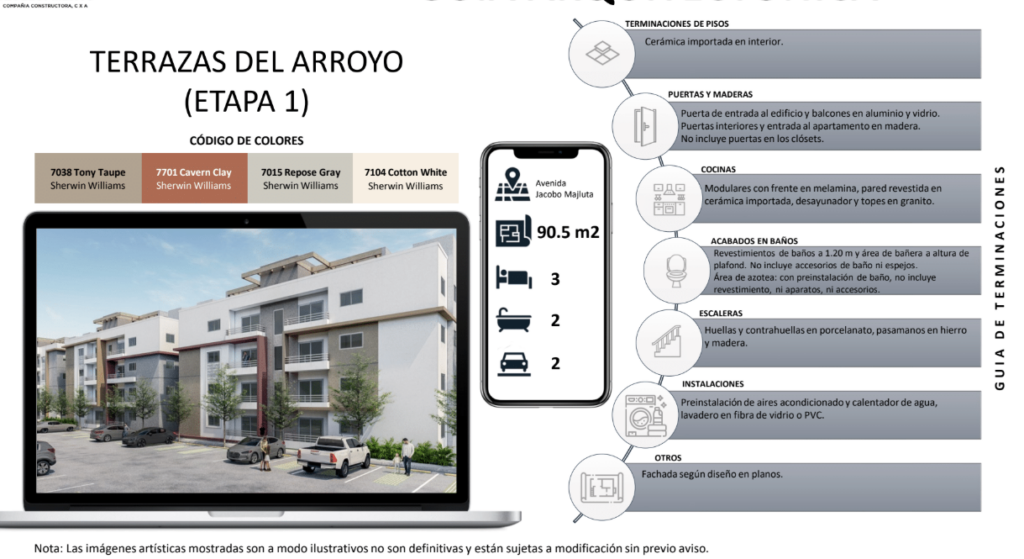 Guía arquitéctonica Tipo A