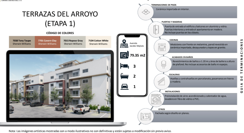 Guía arquitéctonica Tipo B Terrazas del Arroyo